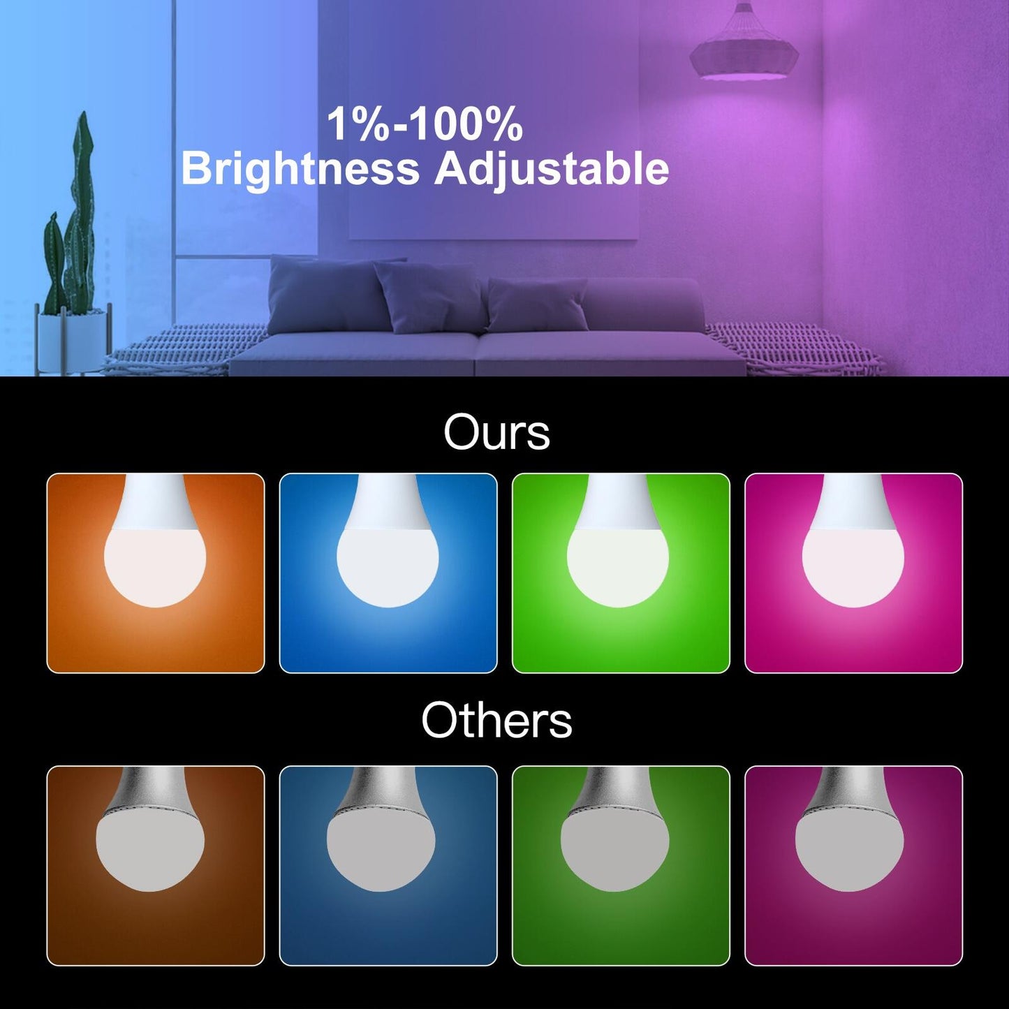 Smart LED Light Bulb - RGB Dimmable - APP Remote Control